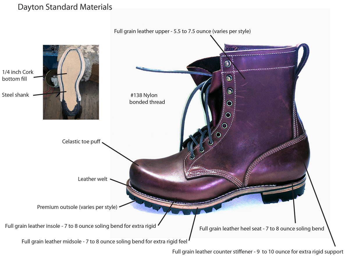 Wholecut Ranchero - Made to Order - Boots